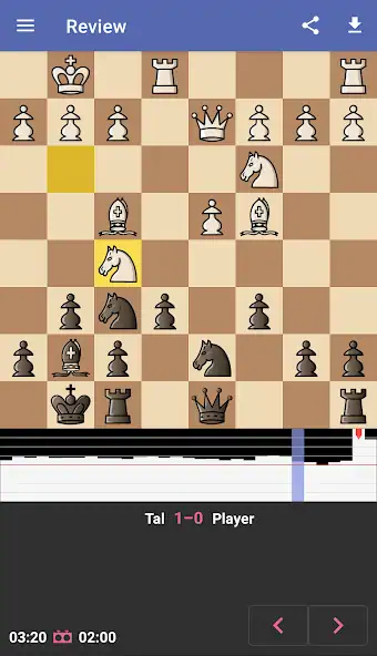 Скачать Chess Dojo Взлом [МОД Много денег] + [МОД Меню] MOD APK на Андроид