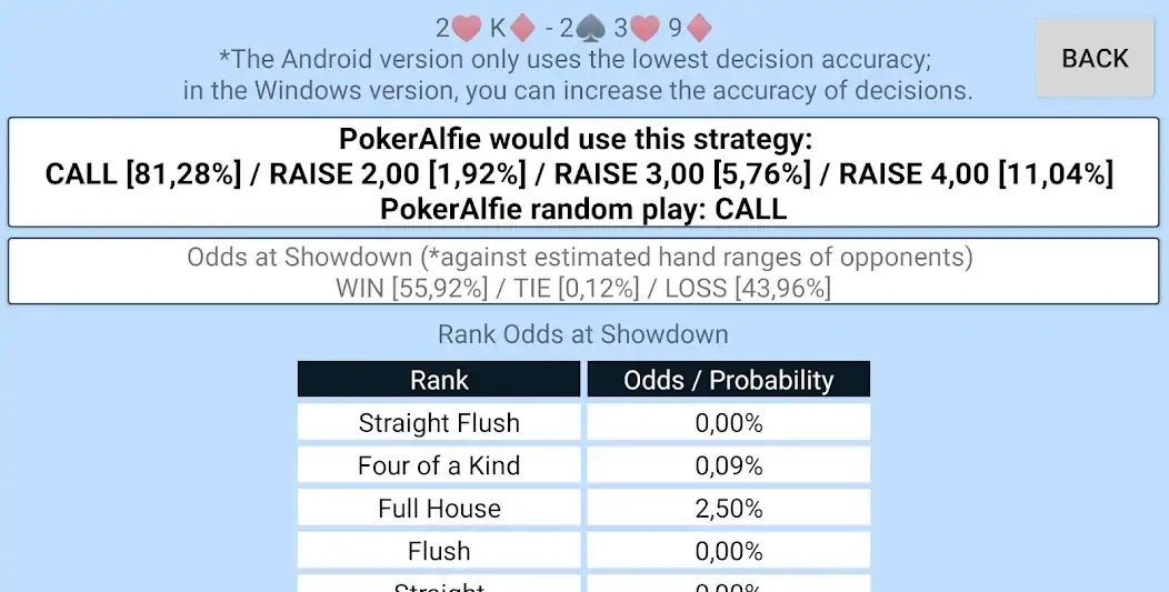 Скачать Offline Poker AI - PokerAlfie Взлом [МОД Бесконечные монеты] + [МОД Меню] MOD APK на Андроид