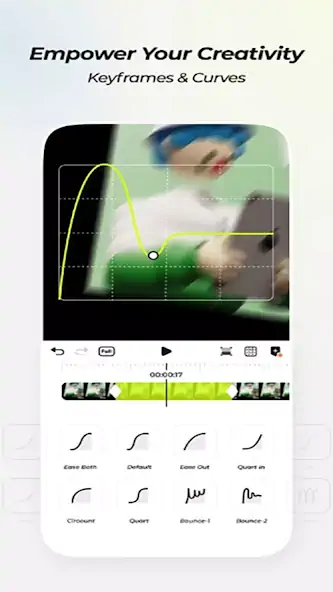 Скачать Blurrr-Pro Video Editor [Премиум версия] MOD APK на Андроид
