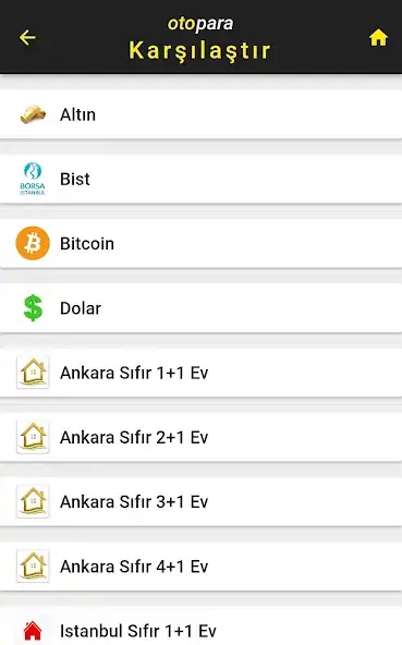 Скачать otopara: Sıfır Araba Fiyatları [Полная версия] MOD APK на Андроид