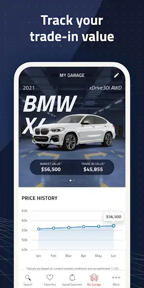 Скачать Autolist: Used Car Marketplace [Разблокированная версия] MOD APK на Андроид