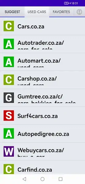 Скачать Used Cars South Africa [Разблокированная версия] MOD APK на Андроид