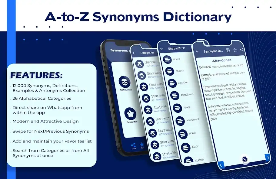 Скачать Synonyms Dictionary [Разблокированная версия] MOD APK на Андроид