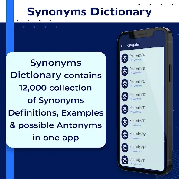 Скачать Synonyms Dictionary [Разблокированная версия] MOD APK на Андроид