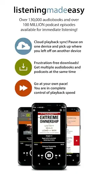 Скачать Audiobooks by AudiobookSTORE [Без рекламы] MOD APK на Андроид