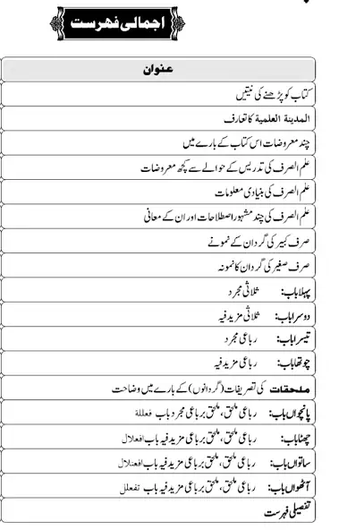 Скачать Dars e Nizami Books in Urdu [Премиум версия] MOD APK на Андроид