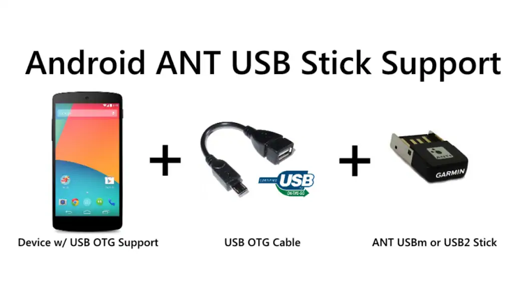 Скачать ANT USB Service [Полная версия] MOD APK на Андроид