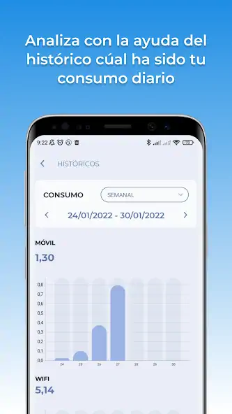 Скачать Control Consumo de Datos [Полная версия] MOD APK на Андроид
