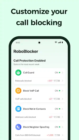 Скачать Robo Call Blocker: Spam Filter [Без рекламы] MOD APK на Андроид