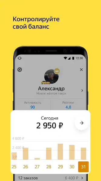 Скачать Яндекс Про: водители и курьеры [Разблокированная версия] MOD APK на Андроид