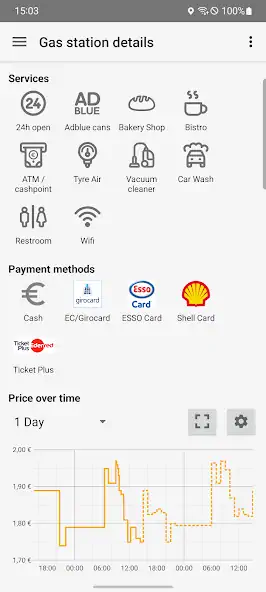 Скачать Fuel Flash [Разблокированная версия] MOD APK на Андроид