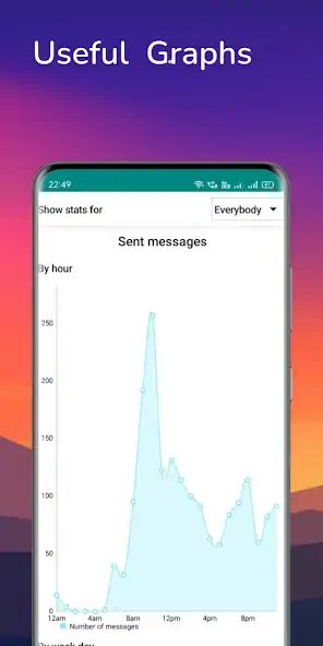 Скачать WhatsChat Analyzer [Премиум версия] MOD APK на Андроид