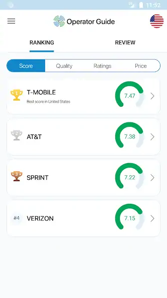 Скачать CellRebel Mobile Network Guide [Без рекламы] MOD APK на Андроид