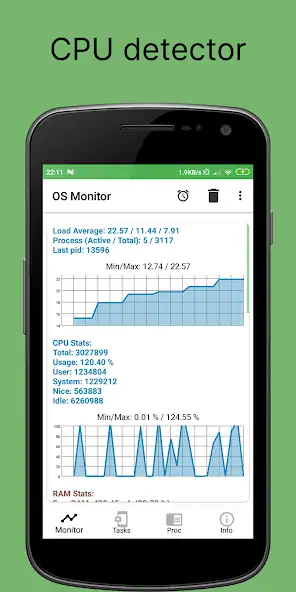 Скачать OS Monitor: Диспетчер Задач [Премиум версия] MOD APK на Андроид