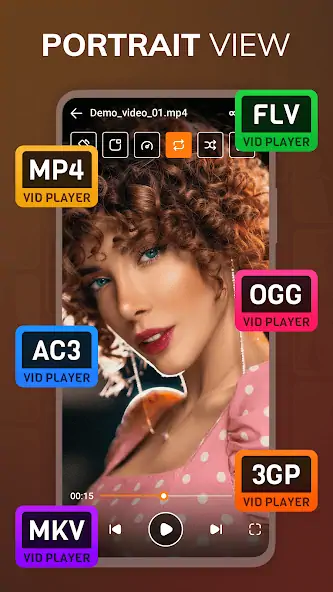Скачать Video Player All Formats [Премиум версия] MOD APK на Андроид
