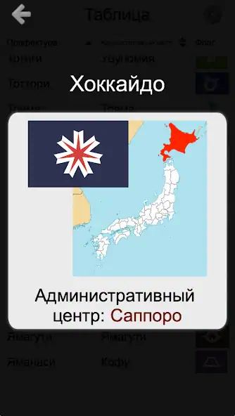 Скачать Префектуры Японии - Викторина Взлом [МОД Бесконечные монеты] + [МОД Меню] MOD APK на Андроид